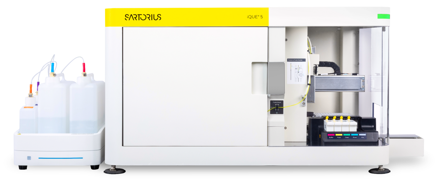 Strengthening scientists with unmatched speed and flexibility in a high bandwidth direction by cytometry