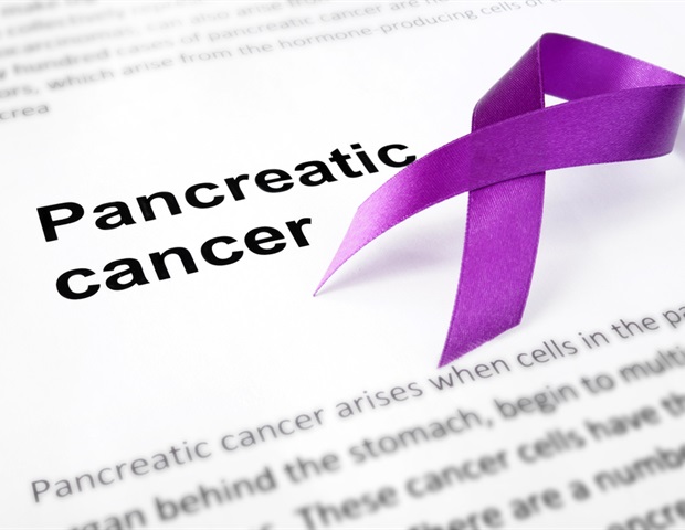 The examination reveals complex load and survival patterns among people with digestive cancers in China